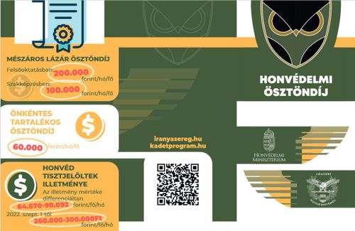 Tájékoztatás HM Mészáros Lázár tanulmányi ösztöndíj pályázati lehetőségről